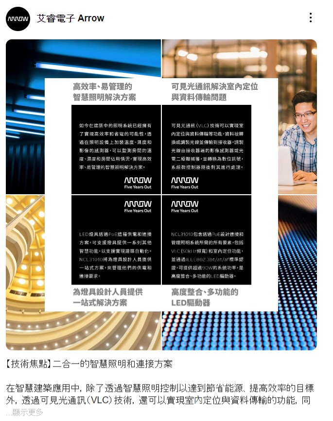 LINE 社群群發貼文範例