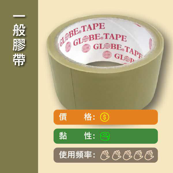 客戶facebook廣告組圖包範例