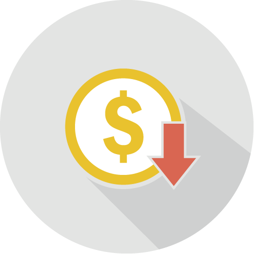 您需要的廣告預算業界最低