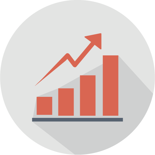 委託藍眼科技投放廣告可以高績效