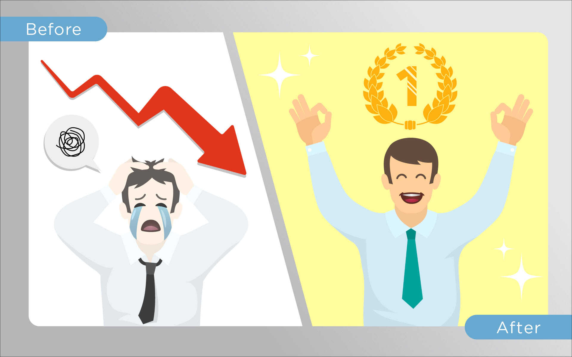 廣告績效下滑，SEO 排名優化拯救你