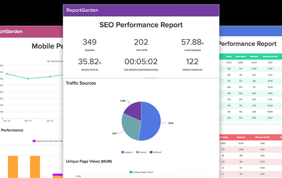 WHC網站健檢報告