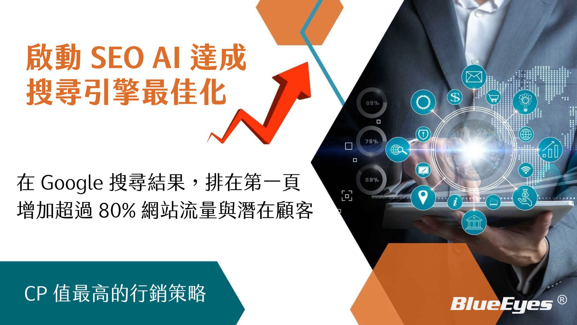 藍眼SEO AI簡報